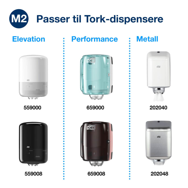 Tørkerull Tork M2 Standard 275m 1l